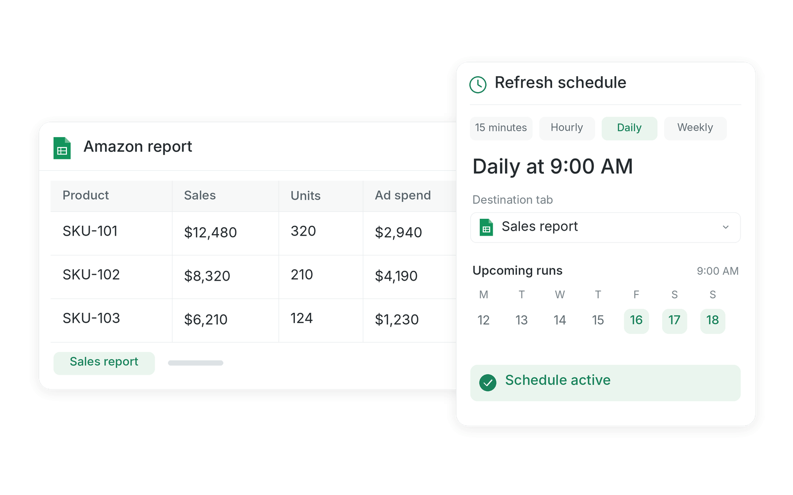 Amazon report with an active daily refresh schedule and upcoming runs