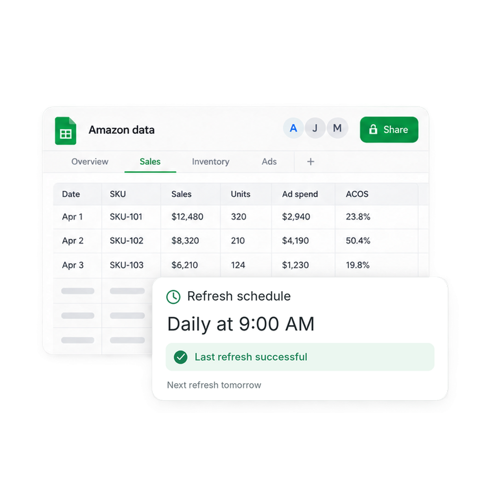 Amazon data spreadsheet with a daily 9 AM refresh schedule and successful last refresh