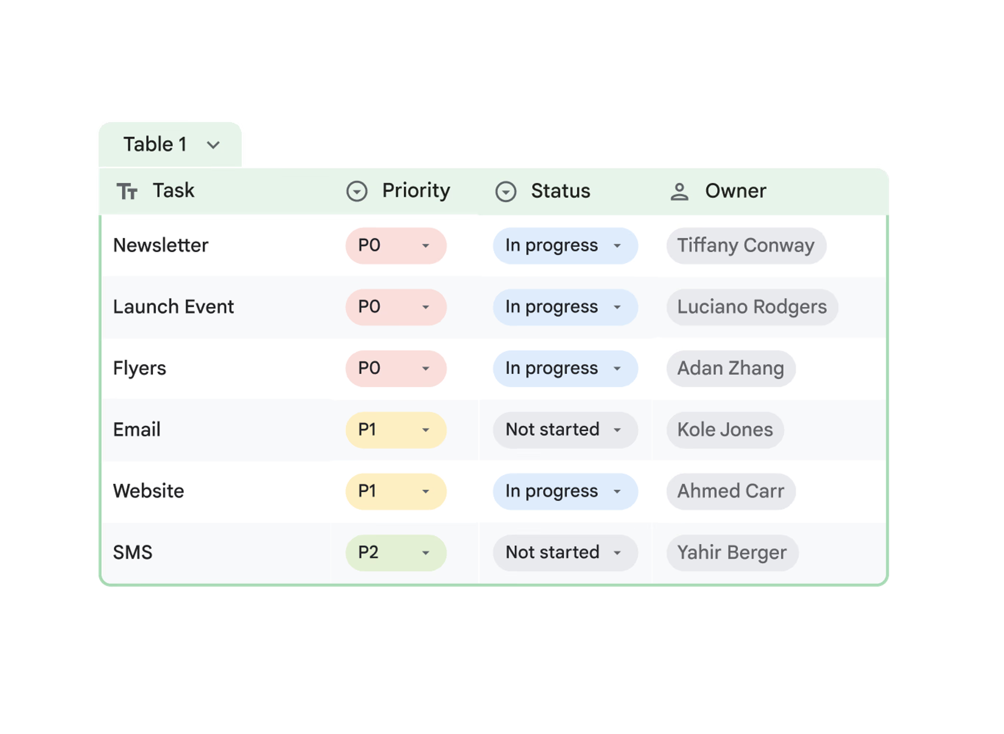 Non-destructive spreadsheet syncing