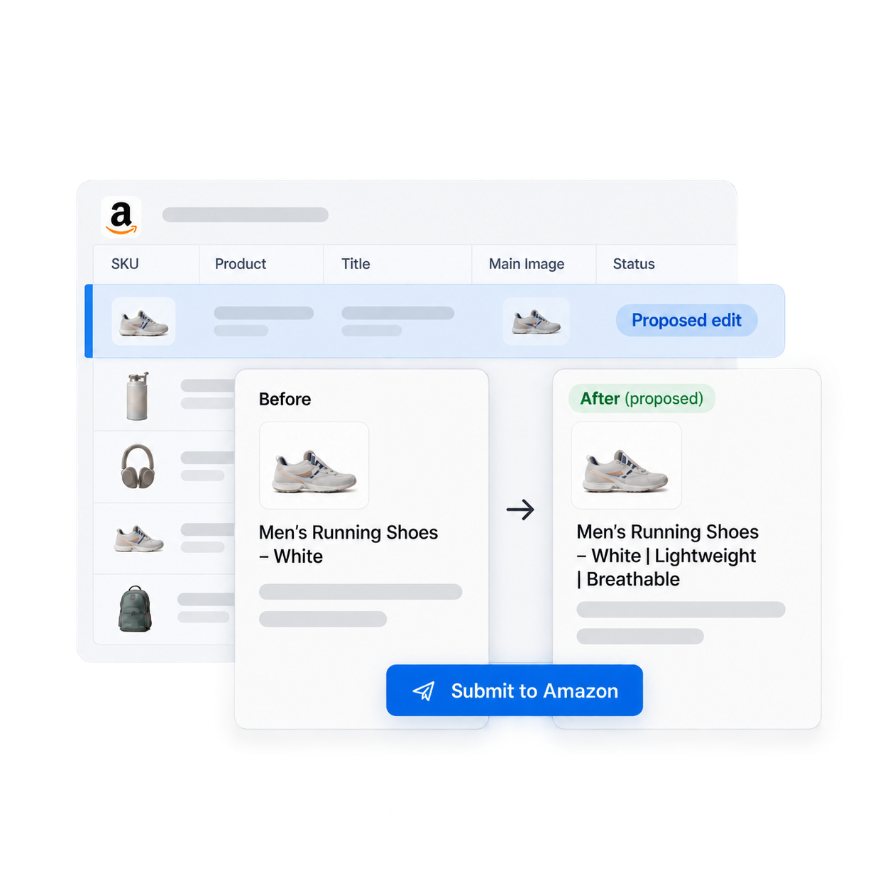 Illustration of a proposed Amazon listing edit with before and after preview