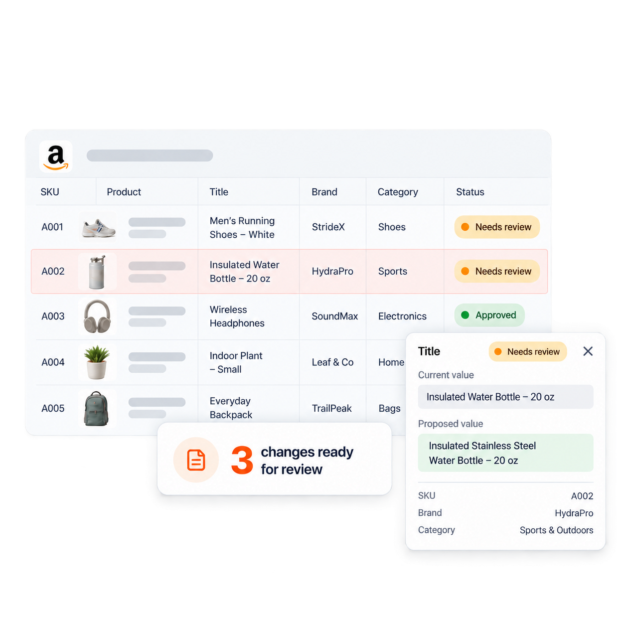 Illustration of a vendor listing audit and a proposed title edit ready for review